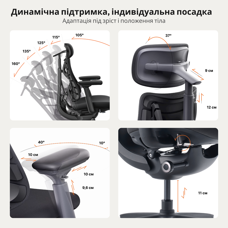 Крісло офісне ергономічне LiberNovo Omni Gen Glacier 48 см — фото 15