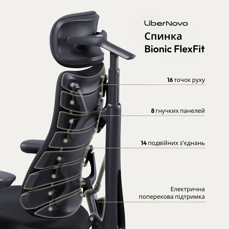 Крісло офісне ергономічне LiberNovo Omni Gen Glacier 48 см — фото 7