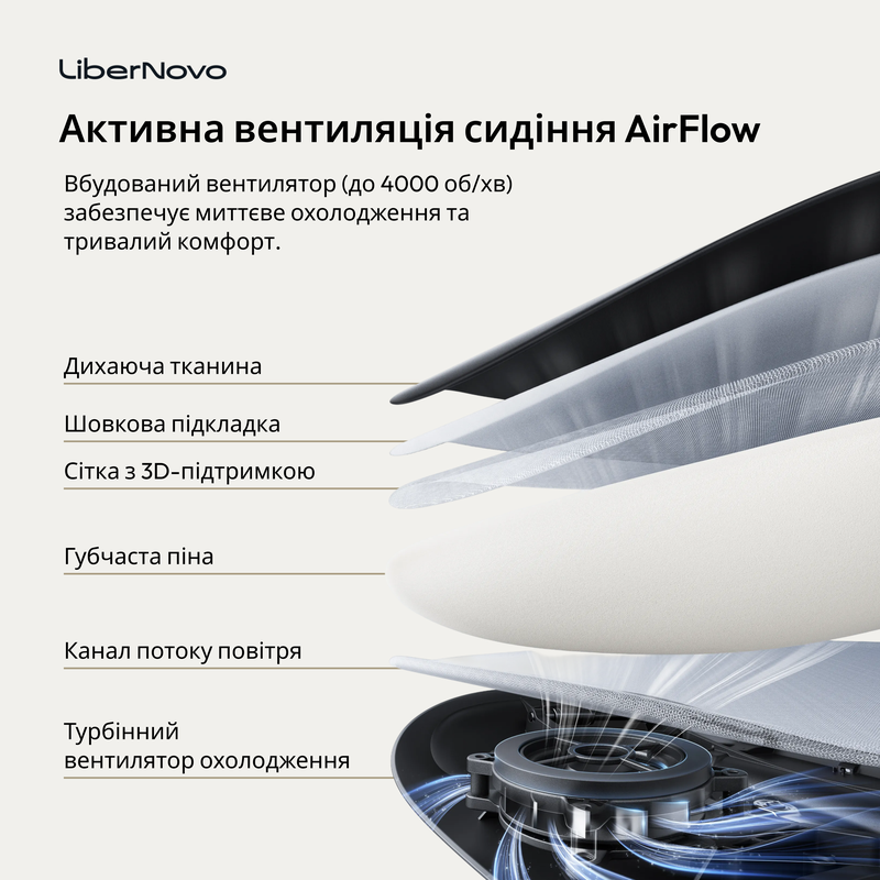 Крісло офісне ергономічне LiberNovo Omni Pro Graphite 48 см — фото 12