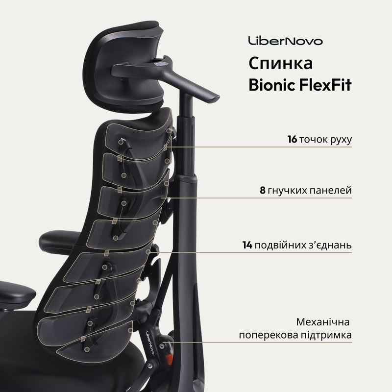 Крісло офісне ергономічне LiberNovo Omni SE Obsidian 48 см — фото 8