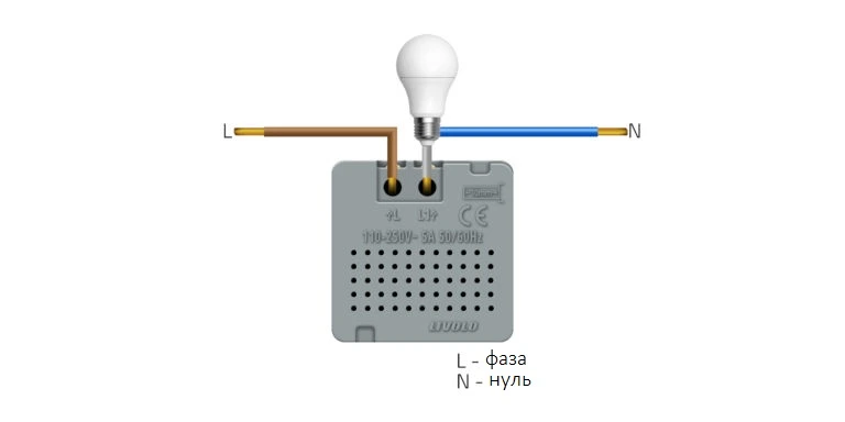 Фото 12