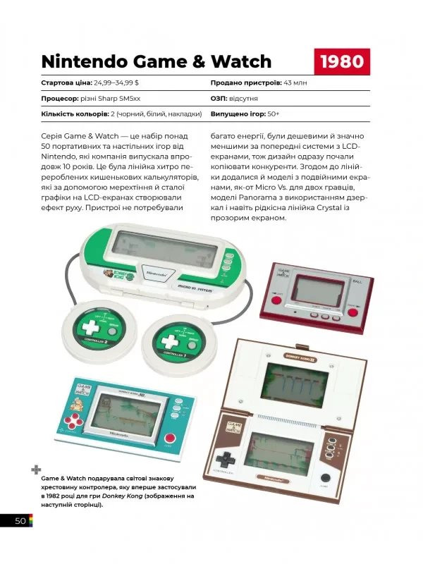 Артбук Ігрові консолі 2.0: Історія у фотографіях від Atari до Xbox
