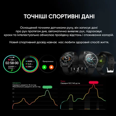 Фото товару