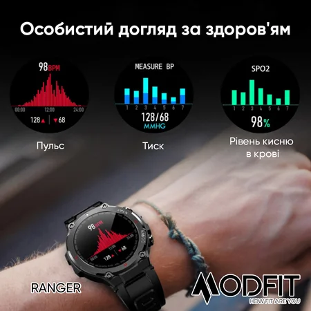 Фото товару