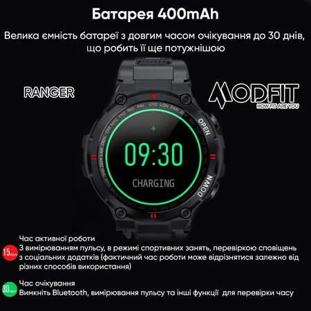 Фото товару