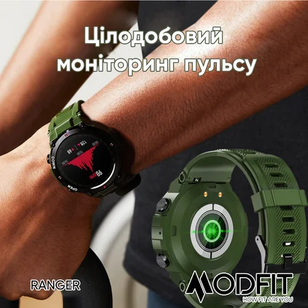 Фото товару