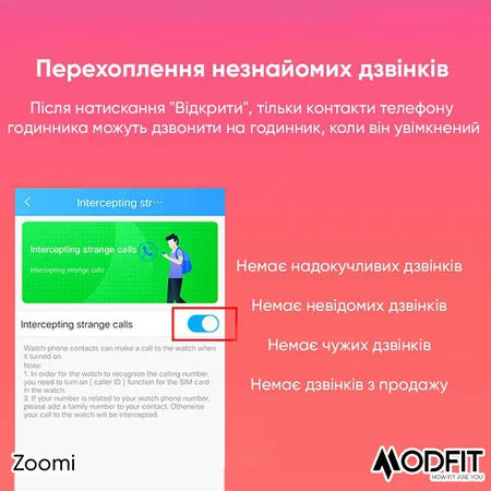 Фото товару
