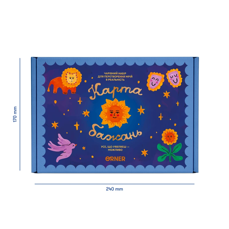 Карта бажань Перетворюй мрії в реальність