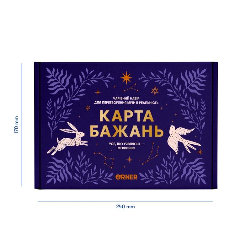 Карта бажань Усе можливо