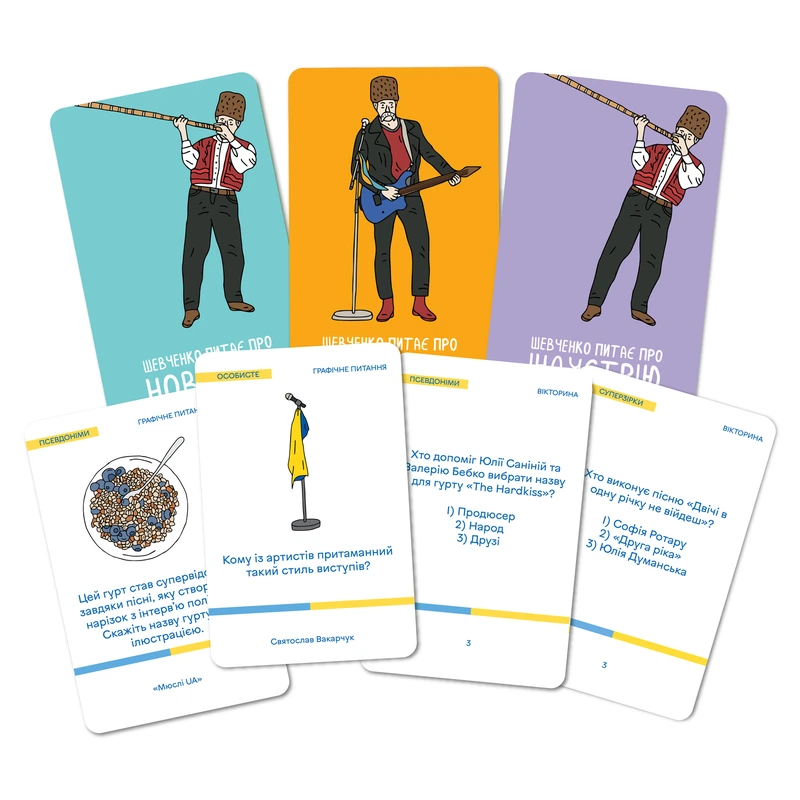 Шевченко питає про українську музику ORNER x Bezodnya Music