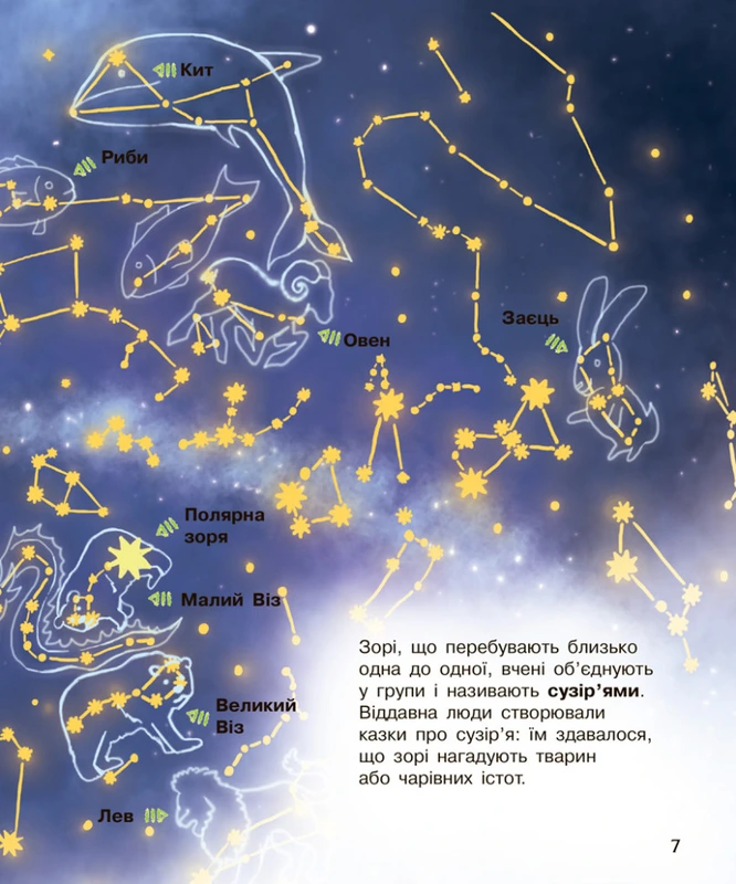 Дитяча енциклопедія про космос 614009 для дошкільнят