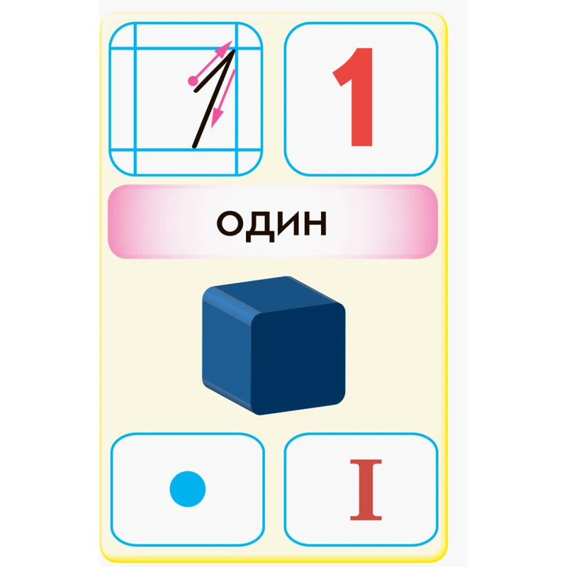 Флеш-картки Математика НУШ 1 клас 901131 до будь-якого підручника