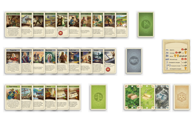 CATAN. Міста й лицарі (Cities & Knights)