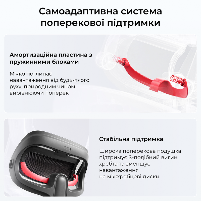 Крісло ергономічне офісне Sihoo B100 Mesh Black — фото 9