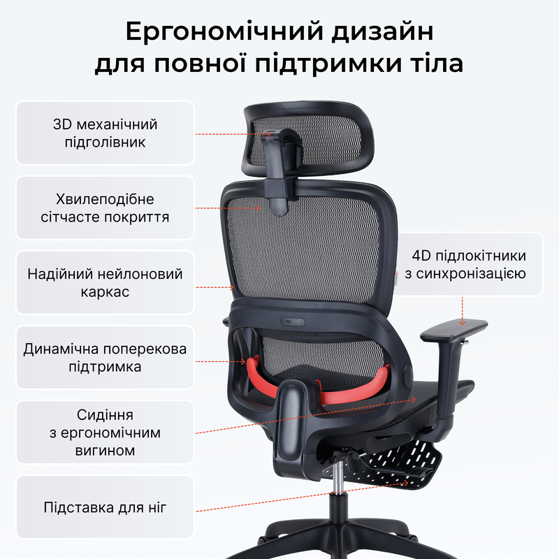 Крісло ергономічне офісне Sihoo B100 Mesh Black з підставкою для ніг — фото 15