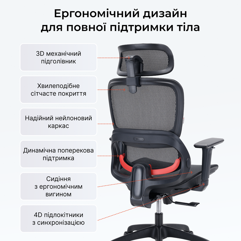 Крісло ергономічне офісне Sihoo B100 Mesh White — фото 14