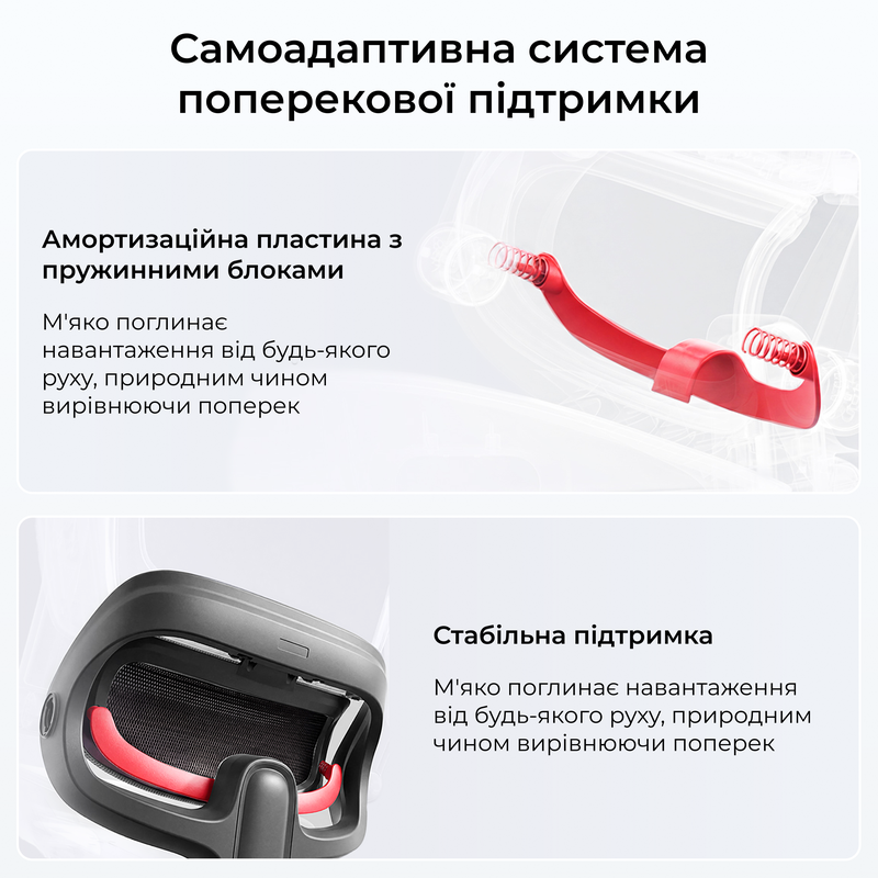 Крісло ергономічне офісне Sihoo B100 Mesh White з підставкою для ніг — фото 10