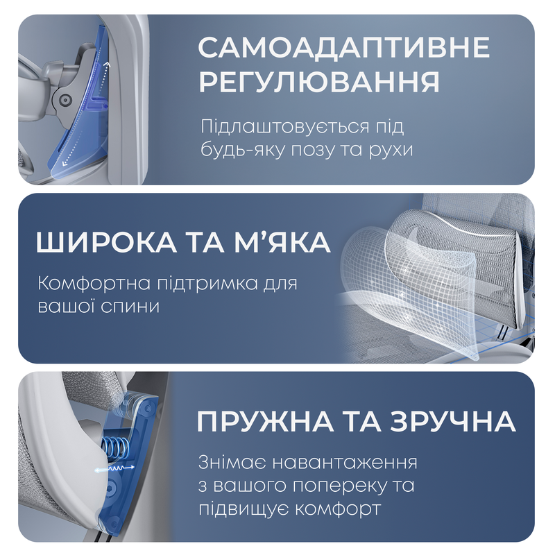 Крісло офісне з підставкою для ніг Sihoo DORO C300L Mesh White with footrest — фото 12