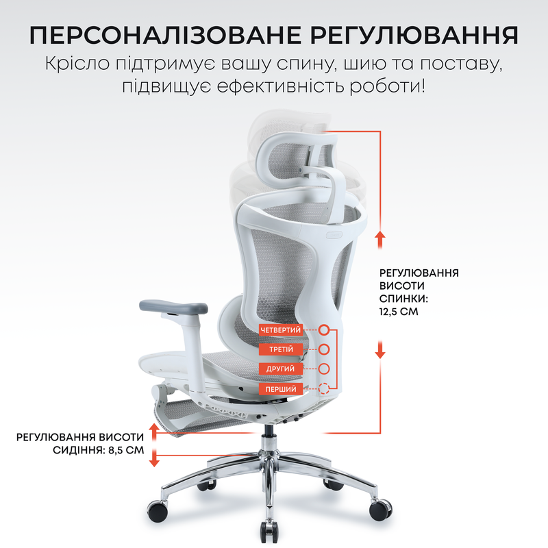 Крісло офісне з підставкою для ніг Sihoo DORO C300L Mesh White with footrest — фото 13