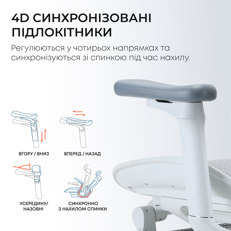 Крісло офісне з підставкою для ніг Sihoo DORO C300L Mesh White with footrest — фото 14