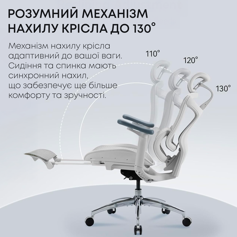 Крісло офісне з підставкою для ніг Sihoo DORO C300L Mesh White with footrest — фото 9