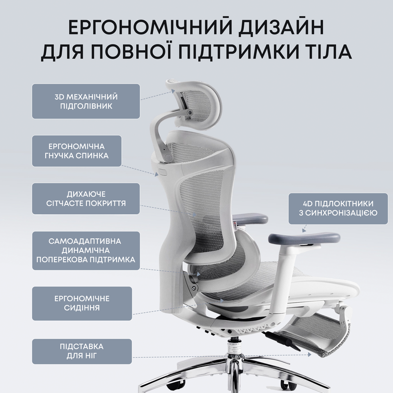 Крісло офісне з підставкою для ніг Sihoo DORO C300L Mesh White with footrest — фото 10