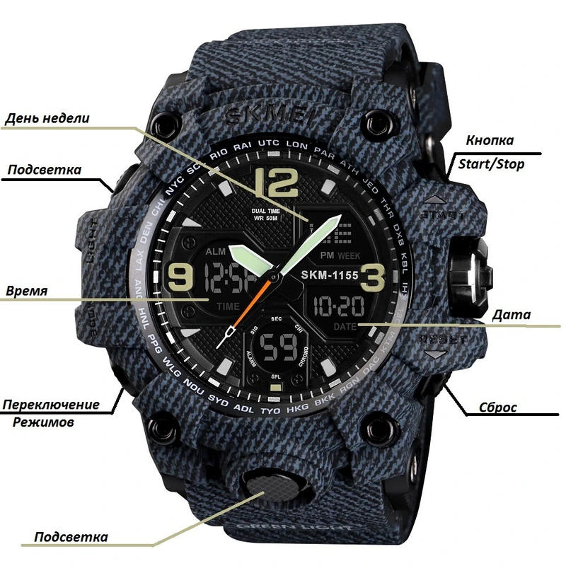 Годинник наручний Skmei 1155BDMBK Denim Black