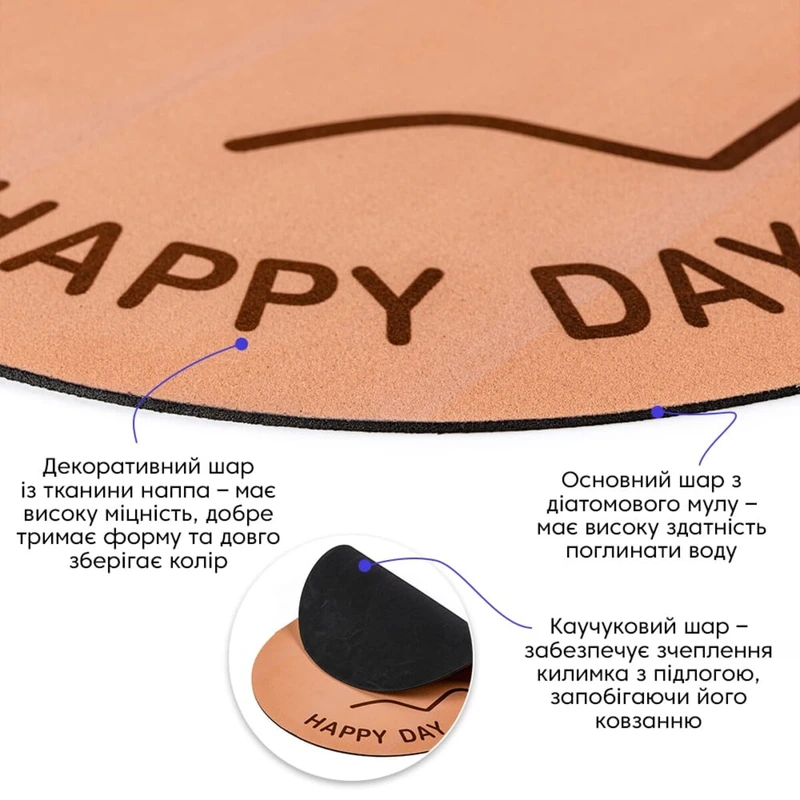 Вологопоглинаючий килимок 38х58х3мм (D) SW-00002556