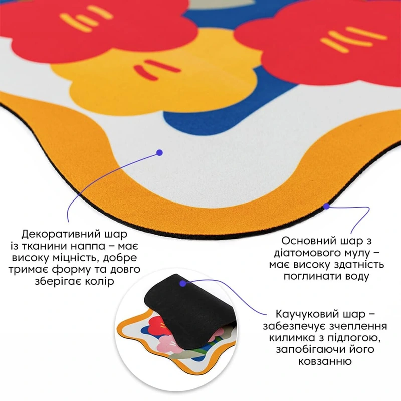 Вологопоглинаючий килимок 38х58х3мм (D) SW-00002562