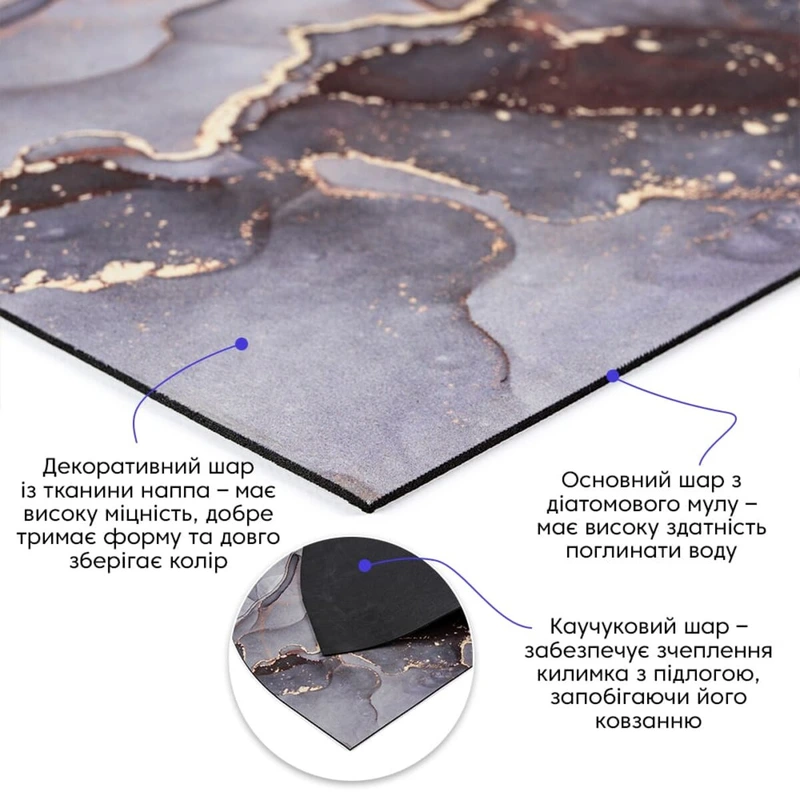 Вологопоглинаючий килимок 40х60х3мм SW-00002548