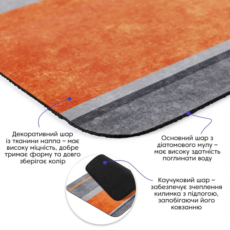 Вологопоглинаючий килимок 40х60х3мм SW-00002552