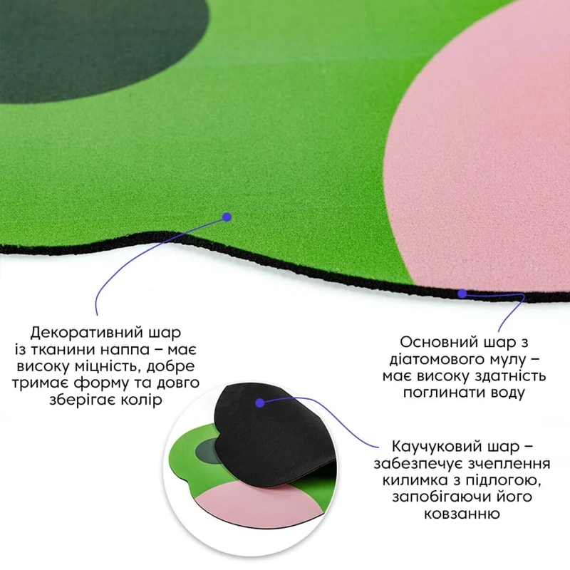 Вологопоглинаючий килимок 40х60х3мм Жабка SW-00002560