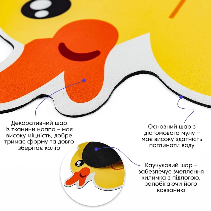 Вологопоглинаючий килимок 40х60х3мм Качечка SW-00002561