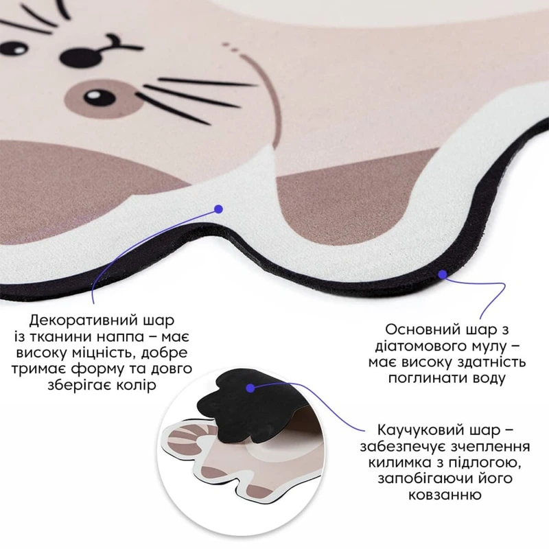 Вологопоглинаючий килимок 40х60х3мм Котик SW-00002564