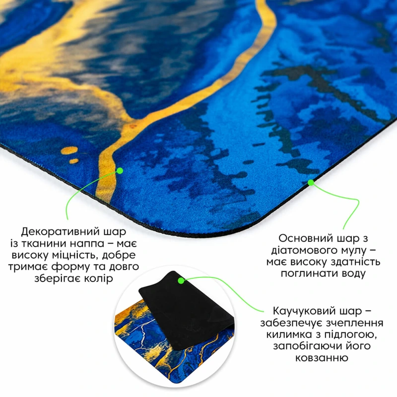 Вологопоглинаючий килимок 50х80х3мм SW-00002541
