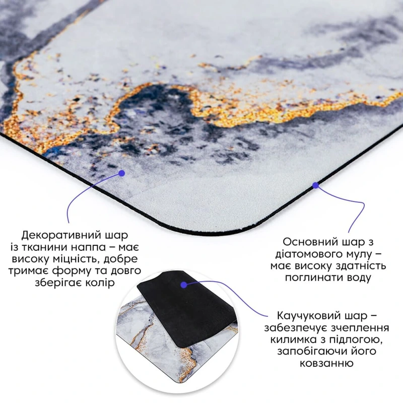 Вологопоглинаючий килимок 50х80х3мм SW-00002543