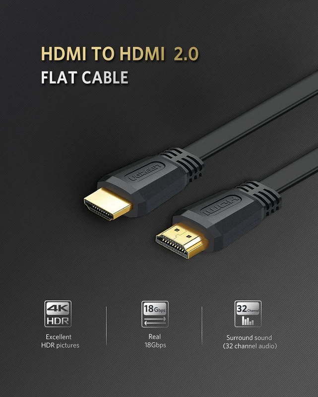 Кабель UGREEN ED015 HDMI Flat Cable 1.5m (UGR-50819)