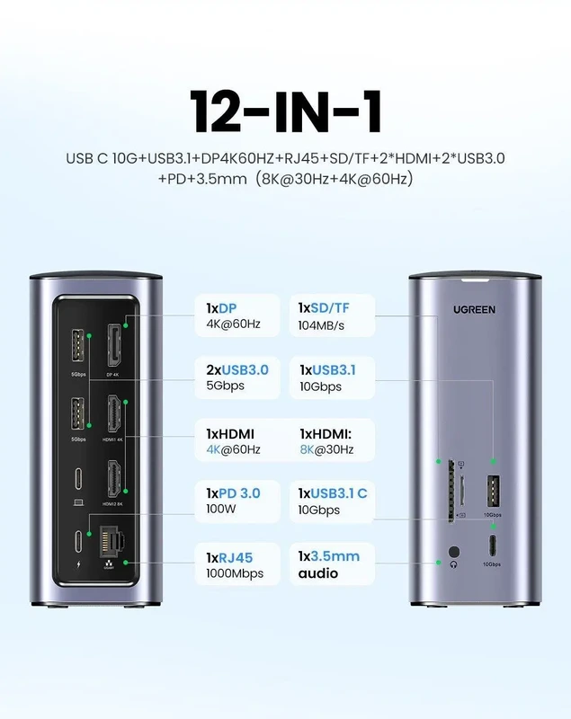 USB-хаб Ugreen USB-C Multifunctional Docking Station(13-in-1)