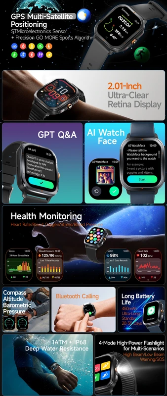 Розумний смарт годинник Smart Bavaro Nano Rubber, 2 ремінці