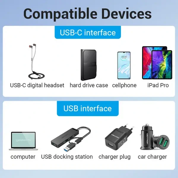 Адаптер Vention USB 3.0 Male to USB-C Female Adapter Gray Aluminum Alloy Type (CDPH0) — фото 7