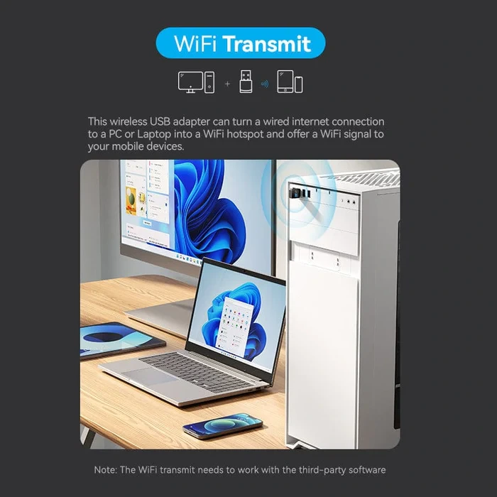 Адаптер Vention USB Wi-Fi Dual Band Adapter 2.4G/5G Black (KDSB0) — фото 5