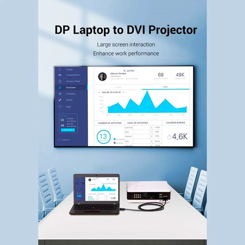 Кабель Vention DP to DVI Cable 2M Black (HAFBH) — фото 4