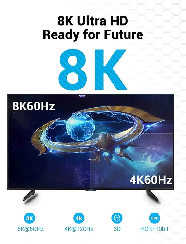 Кабель Vention HDMI-HDMI, 1.5 м, v2.1, (AANBG) — фото 3