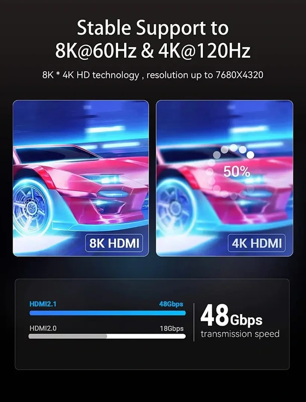 Кабель Vention HDMI-HDMI, 1.5 м, v2.1, (AANBG) — фото 5