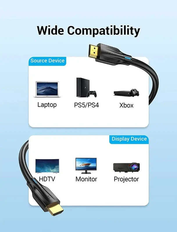 Кабель Vention HDMI-HDMI, 1.5 м, v2.1, (AANBG) — фото 6