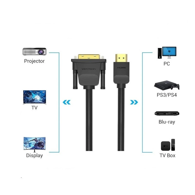 Кабель Vention HDMI to DVI Cable 1M Black (ABFBF) — фото 5