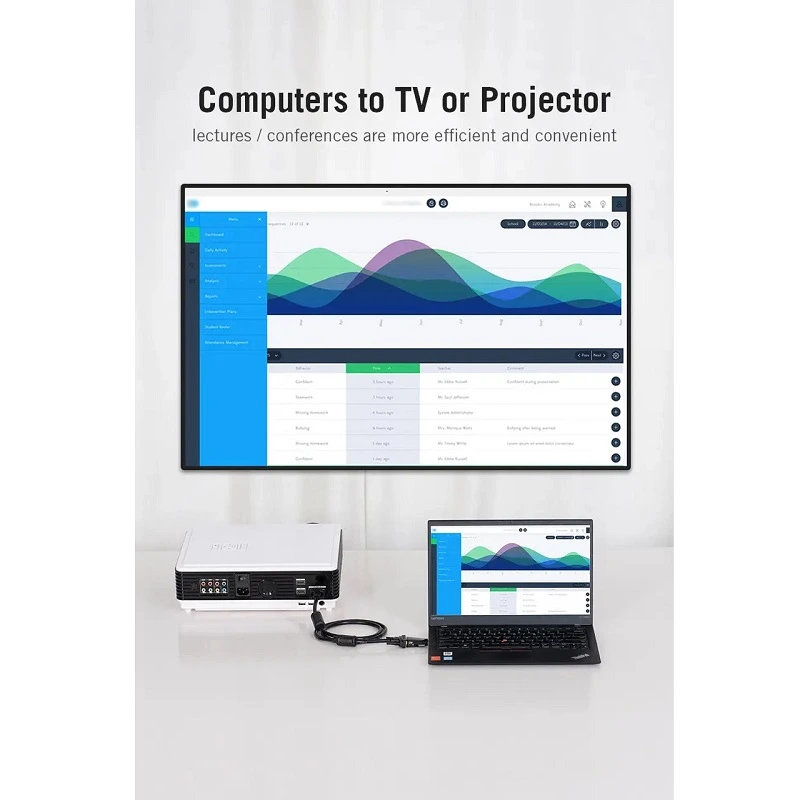 Перехідник Vention HDMI to VGA Converter 1080P with 3.5MM Audio (AIDB0) — фото 5