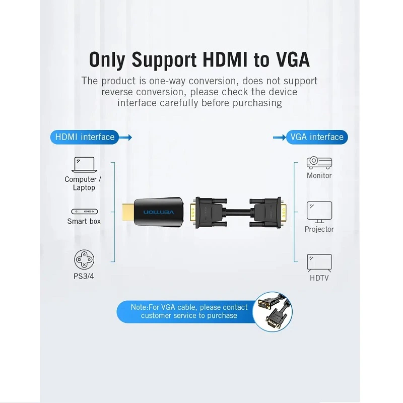 Перехідник Vention HDMI to VGA Converter 1080P with 3.5MM Audio (AIDB0) — фото 9