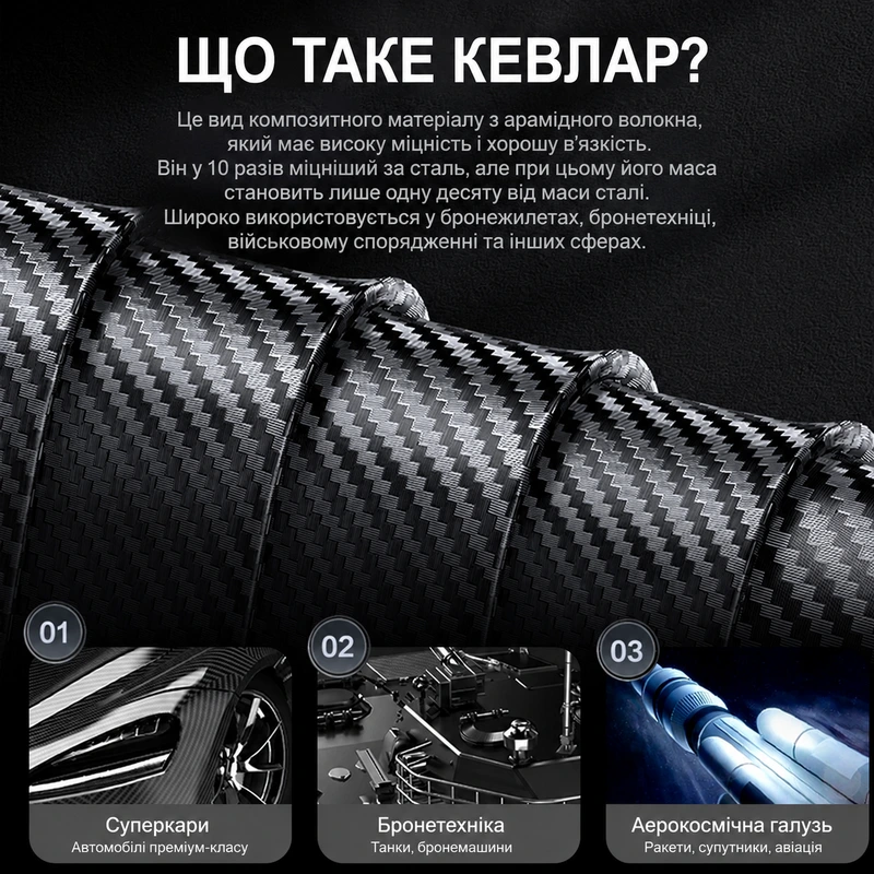 Чохол для смартфона WIWU Defense Ultra For iP16 6.1" DCC-205 — фото 6