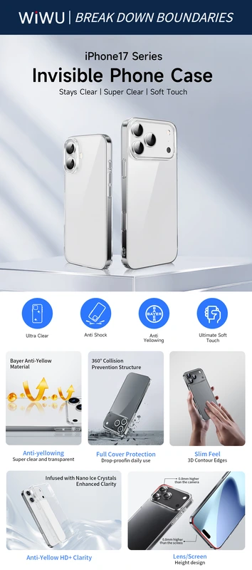 Чохол для смартфона WIWU invisible YXK-206 for iP17 Pro 6.3'' — фото 6